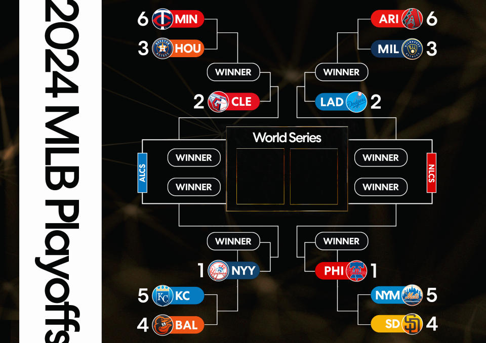 The postseason picture can still change dramatically between now and Oct. 1. (Henry Russell/Yahoo Sports)